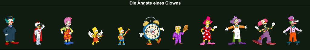 Die Aengste eines Clowns k