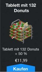 198Donuts